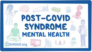 PostCOVID syndrome Mental health [upl. by Seyer]